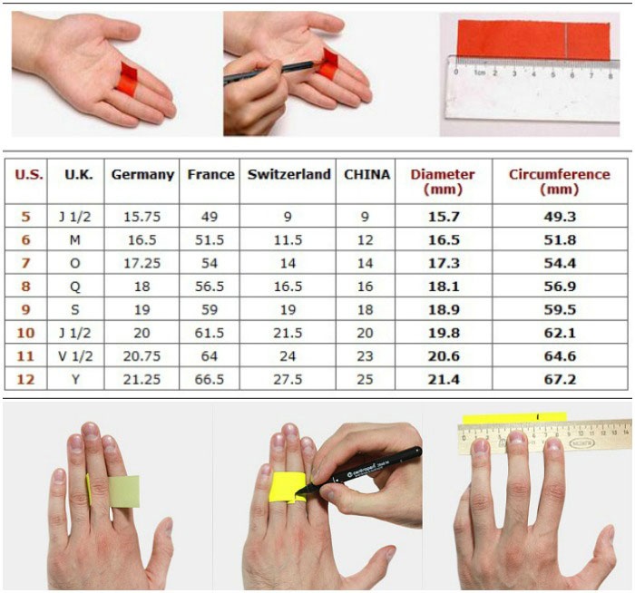 Как определить размер пальца, равный 8 см