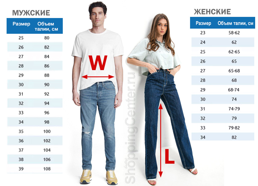 Мужские джинсы 50 размера: как выбрать правильно?