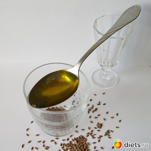 Объем столовой ложки в миллилитрах для растительного масла